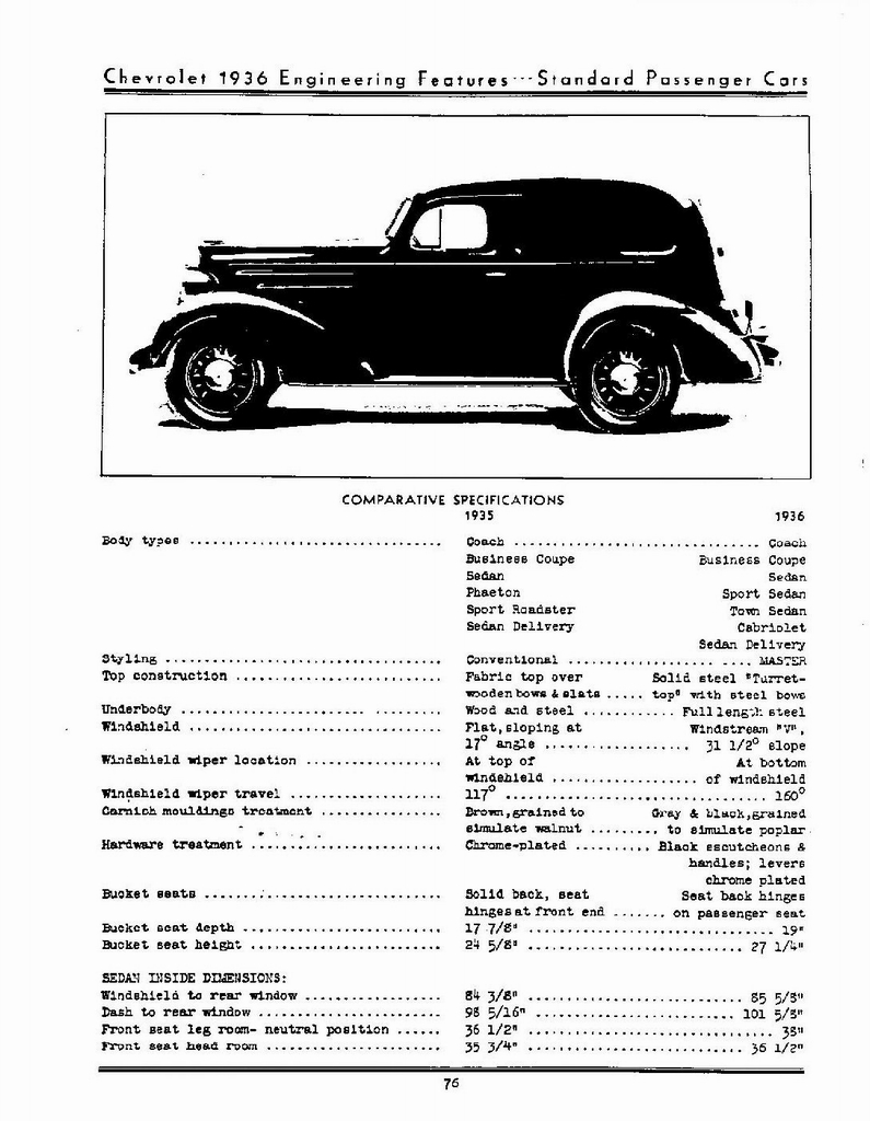 n_1936 Chevrolet Engineering Features-076.jpg